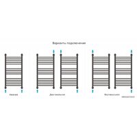 Полотенцесушитель Сунержа Богема с полкой+ 800х400 071-0223-8040 - Превью изображения №4 — Интернет-магазин Time-Shop