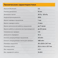 Наушники Radiotehnika Impulse T1 (синий) - Превью изображения №6 — Интернет-магазин Time-Shop