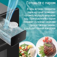 Электрический духовой шкаф MAUNFELD MEOR7216STFB - Превью изображения №18 — Интернет-магазин Time-Shop