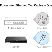 Неуправляемый коммутатор Mercusys MS110P - Превью изображения №5 — Интернет-магазин Time-Shop