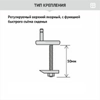 Унитаз подвесной Berges Wasserhaus Ego XL 54 с функцией биде, с сиденьем Slim SO - Превью изображения №10 — Интернет-магазин Time-Shop