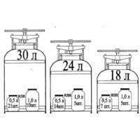 Автоклав Novogas НЗ58.00.00-01 (24 л) - Превью изображения №7 — Интернет-магазин Time-Shop