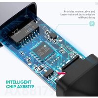 Сетевой адаптер Ugreen CM209 50922 - Превью изображения №6 — Интернет-магазин Time-Shop