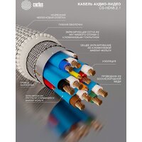 Кабель CACTUS CS-HDMI.2.1-5 (5 м, серебристый) - Превью изображения №4 — Интернет-магазин Time-Shop
