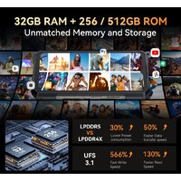 Телефон Cubot KingKong X 16GB/256GB (черный) - Превью изображения №4 — Интернет-магазин Time-Shop