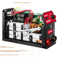 Сварочный инвертор Зубр СА-250 - Превью изображения №5 — Интернет-магазин Time-Shop