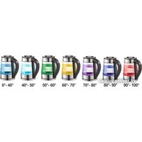 Электрический чайник LUND 68173 - Превью изображения №9 — Интернет-магазин Time-Shop