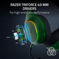 Наушники Razer Barracuda X Chroma (зеленый) - Превью изображения №7 — Интернет-магазин Time-Shop