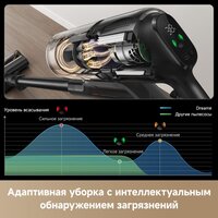 Пылесос Dreame Cordless Vacuum Cleaner Z20 Essential VZV24A (евровилка) - Превью изображения №4 — Интернет-магазин Time-Shop