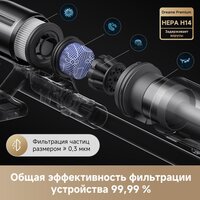 Пылесос Dreame Cordless Vacuum Cleaner Z20 Essential VZV24A (евровилка) - Превью изображения №3 — Интернет-магазин Time-Shop