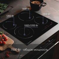 Варочная панель Zigmund & Shtain CN 50.6 B - Превью изображения №3 — Интернет-магазин Time-Shop