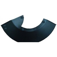 Makita YA00000545