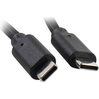 Кабель 5bites TC203-112B USB Type-C - USB Type-C (1.2 м, черный) - Превью изображения №2 — Интернет-магазин Time-Shop