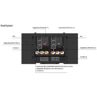 Геймерский стол Lian Li DK07X (черный) - Превью изображения №23 — Интернет-магазин Time-Shop