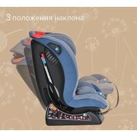 Детское автокресло Pituso Ruente R202 (джинс/светло-серый) - Превью изображения №15 — Интернет-магазин Time-Shop