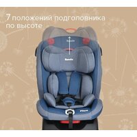 Детское автокресло Pituso Ruente R202 (джинс/светло-серый) - Превью изображения №16 — Интернет-магазин Time-Shop