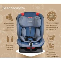 Детское автокресло Pituso Ruente R202 (джинс/светло-серый) - Превью изображения №13 — Интернет-магазин Time-Shop