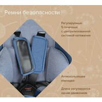 Детское автокресло Pituso Ruente R202 (джинс/светло-серый) - Превью изображения №14 — Интернет-магазин Time-Shop