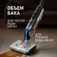 Вертикальный моющий пылесос Weissgauff V22 BLDC 250 Graphite DoubleSide AquaPro SelfDry - Превью изображения №16 — Интернет-магазин Time-Shop