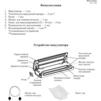 Бескамерный вакуумный упаковщик Kitfort KT-1510 - Превью изображения №10 — Интернет-магазин Time-Shop