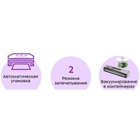 Бескамерный вакуумный упаковщик Kitfort KT-1510 - Превью изображения №4 — Интернет-магазин Time-Shop