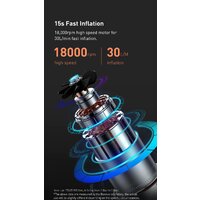 Автомобильный компрессор Baseus Super Mini Inflator Pump CRCQ000001 - Превью изображения №8 — Интернет-магазин Time-Shop