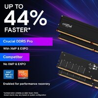 Оперативная память Crucial Pro 2x16ГБ DDR5 6000 МГц CP2K16G60C48U5 - Превью изображения №5 — Интернет-магазин Time-Shop