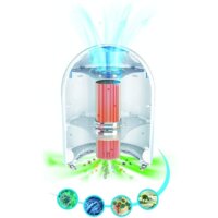 Очиститель воздуха Airfree Iris 80 - Превью изображения №5 — Интернет-магазин Time-Shop