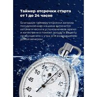 Отдельностоящая посудомоечная машина MAUNFELD MWF12S - Превью изображения №24 — Интернет-магазин Time-Shop