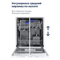 Отдельностоящая посудомоечная машина MAUNFELD MWF12S - Превью изображения №29 — Интернет-магазин Time-Shop