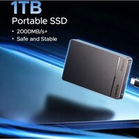 Внешний накопитель Ugreen CM766 1TB 35270 - Превью изображения №4 — Интернет-магазин Time-Shop