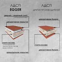  ЗОВ Тумба под умывальник Дион 100 D100LWP0M9003MKV5-LDSPW (белый матовый) - Превью изображения №4 — Интернет-магазин Time-Shop