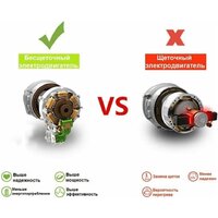 Снегоуборщик Deko ST41 085-4445 (с 2-мя АКБ) - Превью изображения №4 — Интернет-магазин Time-Shop