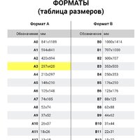 Пленка для ламинирования BRAUBERG Brauberg А3 100 мкм 100 шт 530895 (глянцевый, прозрачный) - Превью изображения №7 — Интернет-магазин Time-Shop