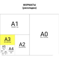 Пленка для ламинирования BRAUBERG Brauberg А3 100 мкм 100 шт 530895 (глянцевый, прозрачный) - Превью изображения №6 — Интернет-магазин Time-Shop