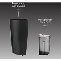 Соковыжималка Zigmund & Shtain EJ-757 - Превью изображения №8 — Интернет-магазин Time-Shop