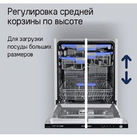 Встраиваемая посудомоечная машина MAUNFELD MLP-12IMROI - Превью изображения №31 — Интернет-магазин Time-Shop