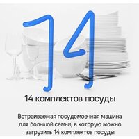 Встраиваемая посудомоечная машина MAUNFELD MLP-12IMROI - Превью изображения №25 — Интернет-магазин Time-Shop