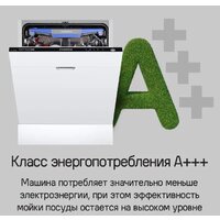 Встраиваемая посудомоечная машина MAUNFELD MLP-12IMROI - Превью изображения №53 — Интернет-магазин Time-Shop