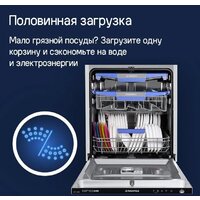 Встраиваемая посудомоечная машина MAUNFELD MLP-12IMROI - Превью изображения №32 — Интернет-магазин Time-Shop