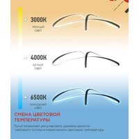 Подвесная люстра In Home DALI-FX-90BL 4690612062440 - Превью изображения №7 — Интернет-магазин Time-Shop