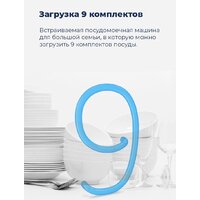 Отдельностоящая посудомоечная машина MAUNFELD MWF08S - Превью изображения №25 — Интернет-магазин Time-Shop