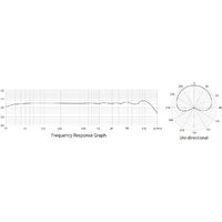 Проводной микрофон Behringer TM1 - Превью изображения №12 — Интернет-магазин Time-Shop