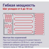 Нагревательный кабель Nunicho Etalon SHS 10 м 200 Вт - Превью изображения №8 — Интернет-магазин Time-Shop