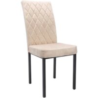 Стулья для кухни и бара