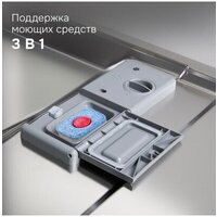 Встраиваемая посудомоечная машина Zigmund & Shtain DW 314.6 - Превью изображения №13 — Интернет-магазин Time-Shop