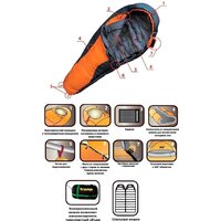 Спальный мешок TRAMP Fjord T-Loft TRS-049R (левая молния) - Превью изображения №19 — Интернет-магазин Time-Shop