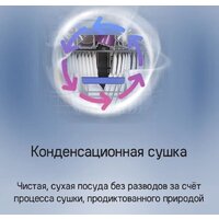 Встраиваемая посудомоечная машина MAUNFELD MLP-08IMROI - Превью изображения №33 — Интернет-магазин Time-Shop