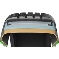 Летние шины Nokian Tyres Hakka Green 3 225/55R17 101V - Превью изображения №11 — Интернет-магазин Time-Shop