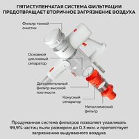 Пылесос Xiaomi Vacuum Cleaner G20 Lite C203 BHR8195EU - Превью изображения №11 — Интернет-магазин Time-Shop